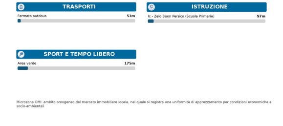 1 room Land in Comazzo, Italy No. 23337 19