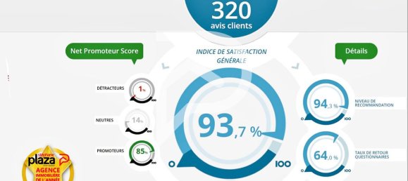 3 bedrooms House in Dasle, France No. 201407 23