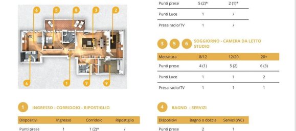 6-Zimmer Villa in Carpenedolo, Italy, Nr. 30642 25