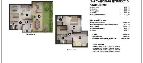 Apartment 1+1 in Alanya, Turkey No. 17288 3