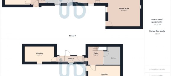 Дом с 5 комнатами в Сент-Мари-де-Ре, Франция № 316434 8