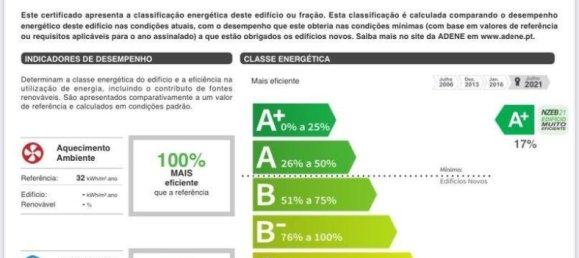 4 chambres Villa à Lagoa, Portugal No. 112024 28