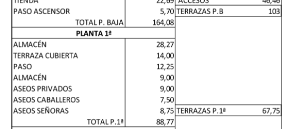 330m² Commercial property in Sant Josep de sa Talaia, Spain No. 885 13
