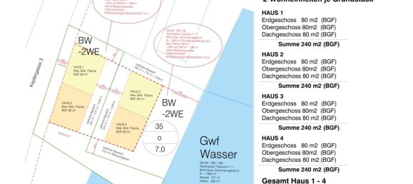 Land in Hennersdorf, Austria No. 128846 11