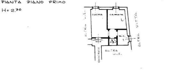 2-Zimmer Wohnung in Uboldo, Italy, Nr. 16512 7