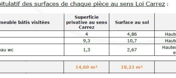 Studio in Paris, France No. 168301 8