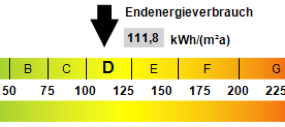 7غرفة منزل في Schwarzwald-Baar-Kreis, Germany رقم 110655 14