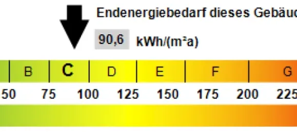 5 bedrooms Townhouse in Mettmann, Germany No. 97245 23