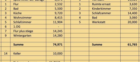 3 Schlafzimmer Haus in Frohnleiten, Austria, Nr. 222754 16