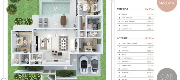 3 bedrooms Villa for sale in Pattaya, Chonburi, Eastern Thailand, Thailand № 69309 24