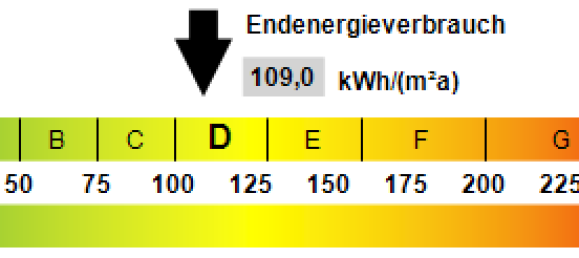 Apartamento de 2 divisões em Bodenseekreis, Germany N.º 88719 10