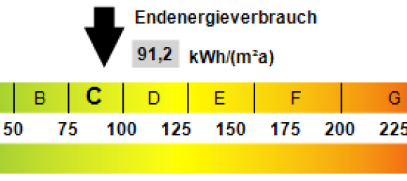 4 rooms Apartment in Baden-Wurttemberg, Germany No. 11462 12