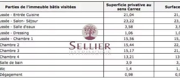 Duplex T3 em Paris, France N.º 170753 8