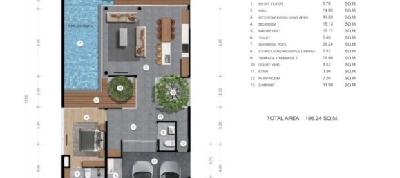 3 Schlafzimmer Villa in Bang Tao, Thailand, Nr. 12609 21