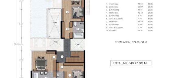 3 Schlafzimmer Villa in Bang Tao, Thailand, Nr. 12609 20