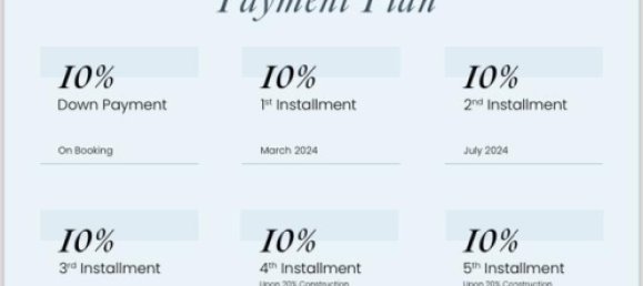 1 chambre Appartement à Dubai Creek Harbour (The Lagoons), UAE No. 15134 2