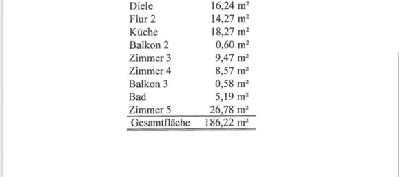 3 Schlafzimmer Wohnung in Charlottenburg, Germany, Nr. 328123 8