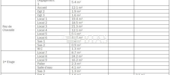 Escritório em Le Petit-Quevilly, France 285 m² N.º 362183 17
