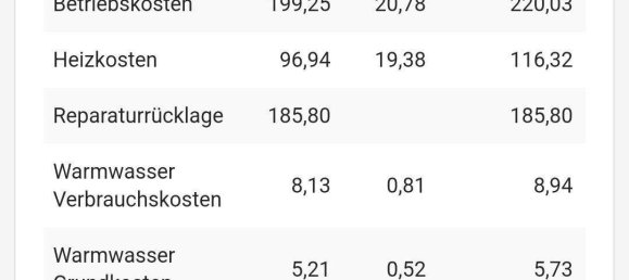 4-Zimmer Wohnung in Innsbruck-Stadt, Austria, Nr. 246380 10