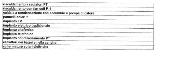 Apartamento de 4 habitaciónes en Laglio, Italy No. 165719 4