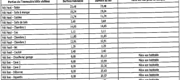 Дом с 4 спальнями в Ла Шатр, Франция № 103849 3