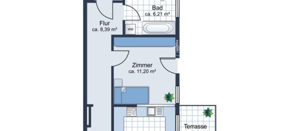 2 bedrooms Apartment in Bodenseekreis, Germany No. 116295 14