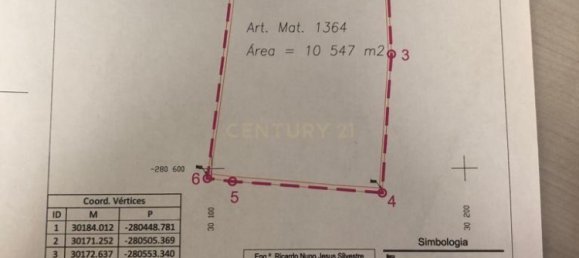 Grundstück in Santa Catarina da Fonte do Bispo, Portugal, Nr. 38589 16