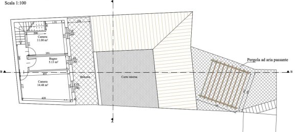 5غرفة منزل في Quartu Sant'Elena, Italy رقم 251046 8