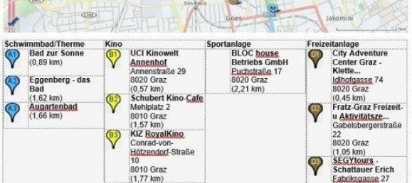 2 rooms Apartment in Gries, Austria No. 148144 19