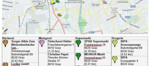 2 rooms Apartment in Gries, Austria No. 148144 17