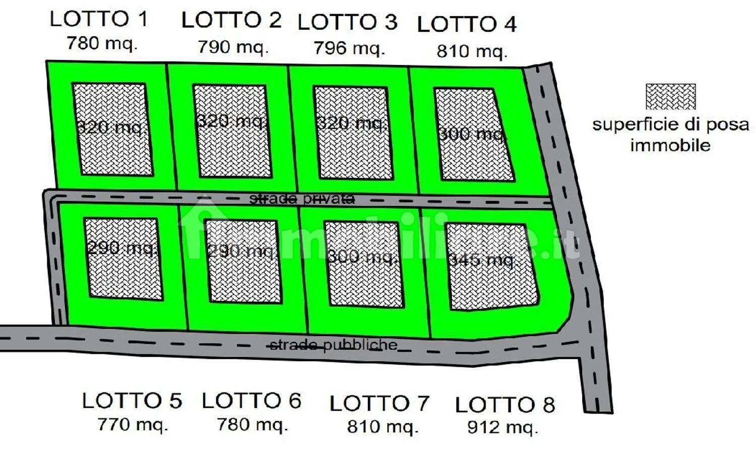 Земельный участок 6900м² в Ортона, Италия № 97871