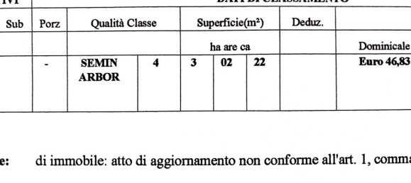 استوديو في Caltanissetta, Italy رقم 156658 3