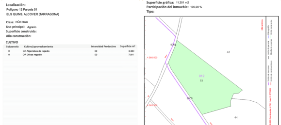 Grundstück in Tarragona, Spain 11201m², Nr. 158677 4
