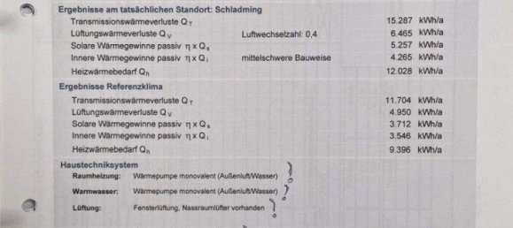 7 rooms House in Liezen, Austria No. 198419 6