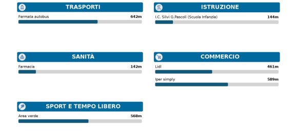 1غرفة موقف سيارات في Silvi, Italy رقم 18897 10