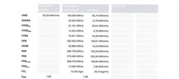 4-Zimmer Wohnung in Meidling, Austria, Nr. 244435 23