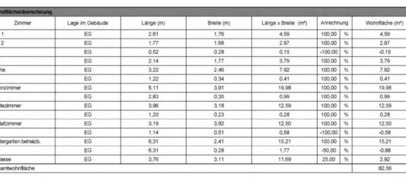 3-salle Appartement à Freiburg im Breisgau, Germany No. 47795 38