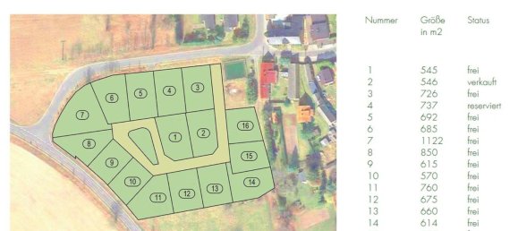 Terreno en Dahme-Spreewald, Germany No. 261501 4