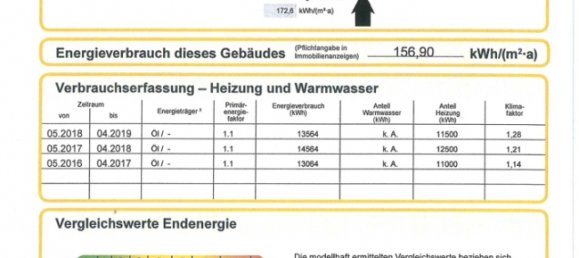 1 غرف نوم تاون هاوس في Saarlouis, Germany رقم 61341 18