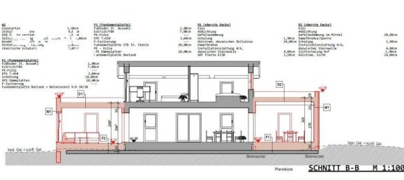 8غرفة منزل في Empersdorf, Austria رقم 173304 41