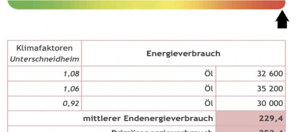 3 غرف نوم منزل في Ostalbkreis, Germany رقم 113163 36