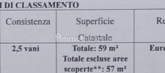 1 bedroom Apartment in Lerici, Italy No. 66613 28