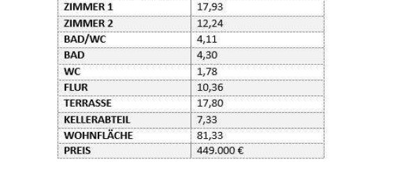 Apartamento T2 em Fliess, Austria N.º 188629 9