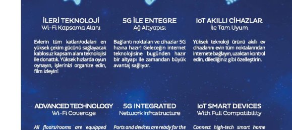 Villa 4+1 in Bodrum, Turkey No. 5069 12