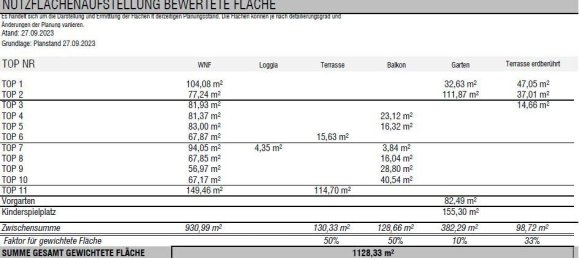 930m² Land in Krems an der Donau, Austria No. 47717 17
