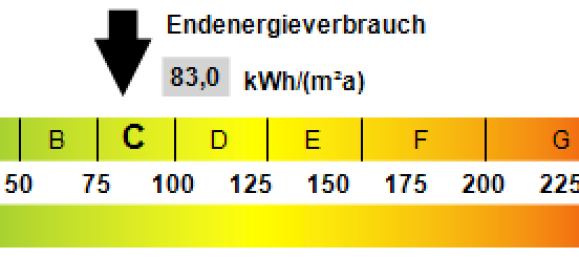 Cafe / Restaurant in Tuttlingen, Germany, Nr. 22245 6