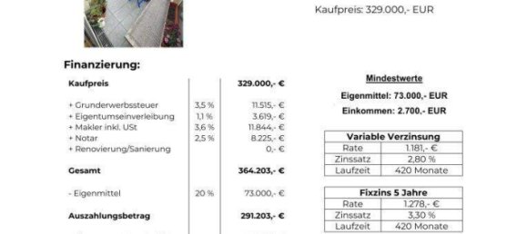 2-Zimmer Wohnung in Meidling, Austria, Nr. 252905 13