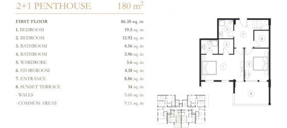 3-salle Villa à Kargicak, Turkey No. 9737 21