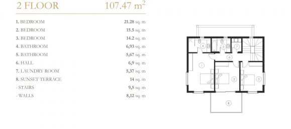 3-salle Villa à Kargicak, Turkey No. 9737 25