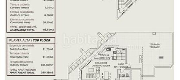 Пентхаус с 3 спальнями в Кальпе, Испания № 41031 19